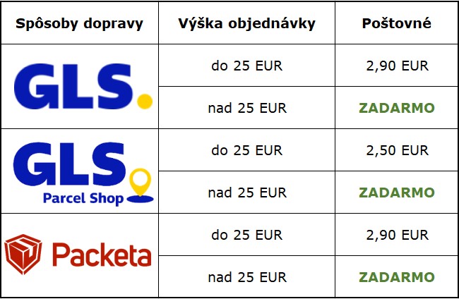 Po&scaron;tovn&eacute; zadarmo poskytujeme pre objedn&aacute;vky doručovan&eacute; kuri&eacute;rom GLS o hodnote vy&scaron;&scaron;ej ako 15 eur.